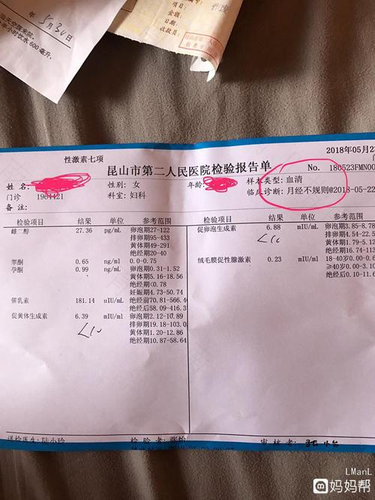 月经不调需要查激素六项吗 月经不调需要查激素六项吗