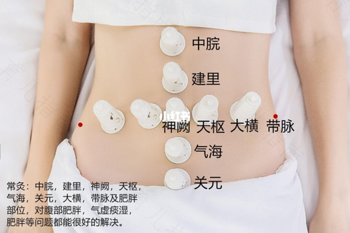 肝火旺艾灸哪里部位图