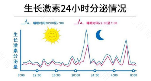 心情不好会影响激素吗 心情不好会影响激素吗