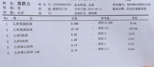 乙肝抗体阴性是正常吗?