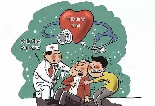 人冷会引起什么病 人冷会引起什么病