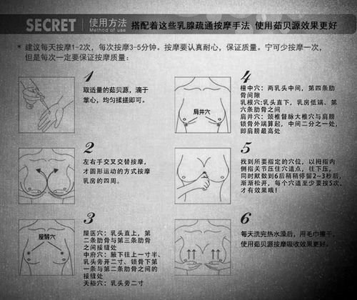 胸部有乳腺增生怎么办 胸部有乳腺增生怎么办