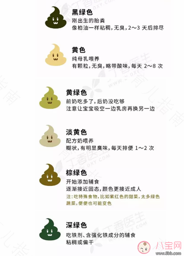 便秘还有粘液是怎么回事 便秘还有粘液是怎么回事
