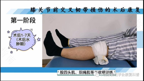 韧带劳损怎么办? 韧带劳损怎么办?