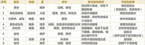 阴囊外皮痒是怎么回事 阴囊外皮痒是怎么回事