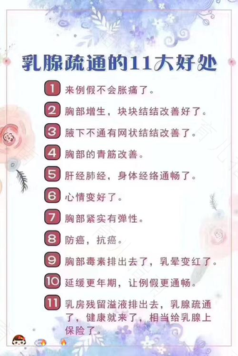 做一次乳腺疏通多少钱