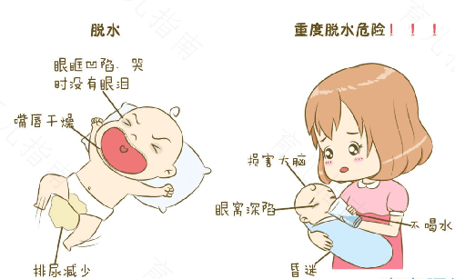 拉稀拉到脱水是什么症状 拉稀拉到脱水是什么症状