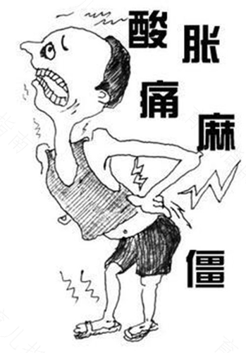 腰椎酸软是怎么回事