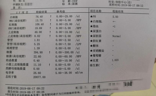 尿血多喝水就正常了 尿血多喝水就正常了