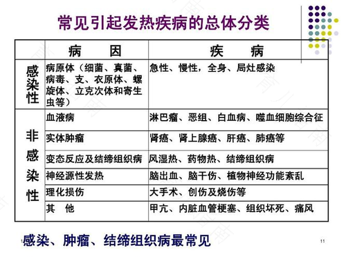 混合性结缔组织病能活多久 混合性结缔组织病能活多久