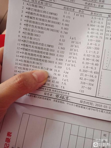 地贫筛查结果怎么看血红蛋白A2低 地贫筛查结果怎么看血红蛋白A2低