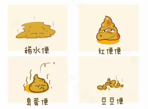 小儿积食便秘怎么快速排便 小儿积食便秘怎么快速排便