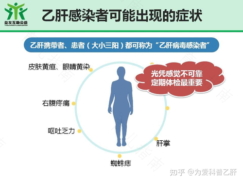 乙肝表面抗原携带者会传染吗 乙肝表面抗原携带者会传染吗