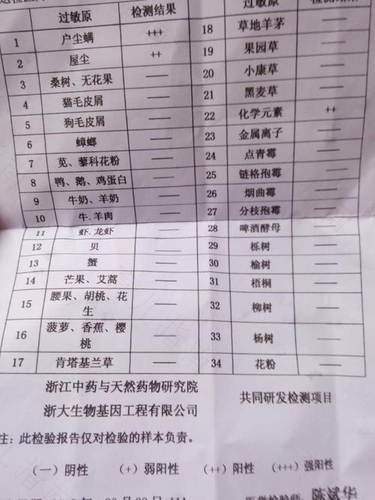 支气管过敏源怎么查 支气管过敏源怎么查