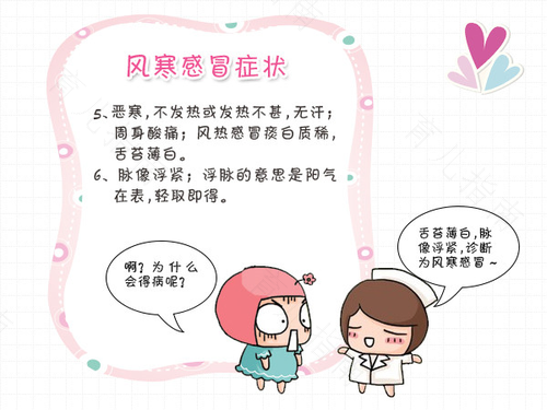 轻微的风寒感冒怎么办 轻微的风寒感冒怎么办