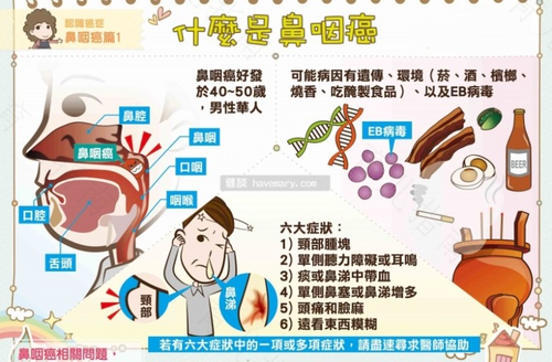 鼻炎的根本原因是什么引起的 鼻炎的根本原因是什么引起的