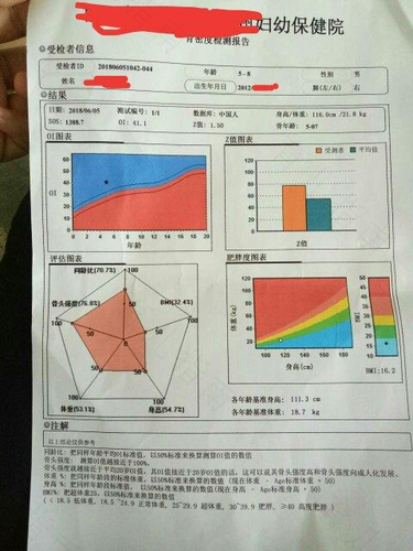 骨密度正常说明什么意思 骨密度正常说明什么意思