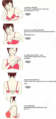 腋下的副乳疼痛是怎么回事 腋下的副乳疼痛是怎么回事