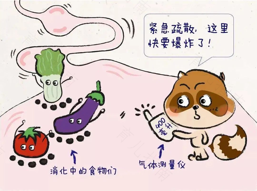 大肠胀气怎么办 大肠胀气怎么办