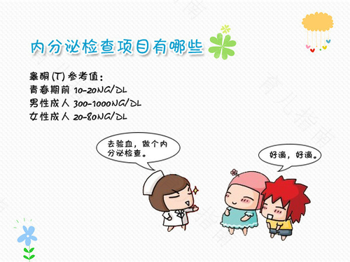 妇科内分泌都检查什么项目 妇科内分泌都检查什么项目