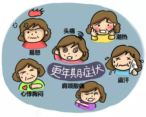 绝经期就是更年期吗 绝经期就是更年期吗