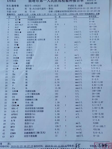 血肌酐正常值是多少mg/dl