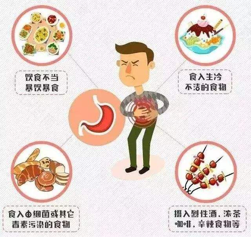 急性肠胃炎脱水怎么补水 急性肠胃炎脱水怎么补水