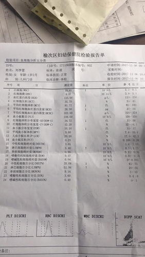 孕妇尿液中白细胞高是怎么回事 孕妇尿液中白细胞高是怎么回事