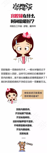 什么时候可以做宫腔镜检查内膜 什么时候可以做宫腔镜检查内膜