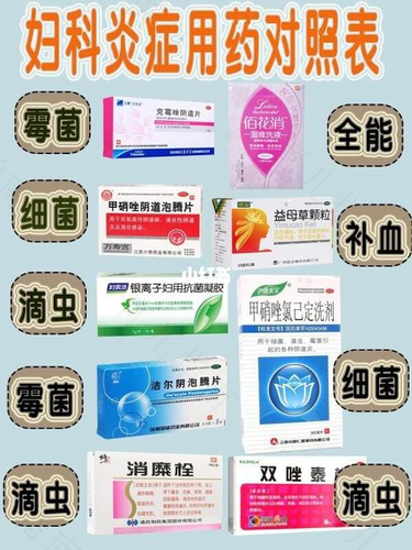 霉菌性阴炎是很严重的妇科病吗 霉菌性阴炎是很严重的妇科病吗