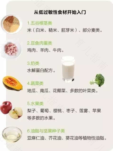 补充AD，光靠吃饭是不够的！