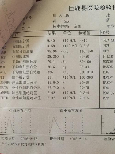 42天婴儿检查有点贫血怎么办