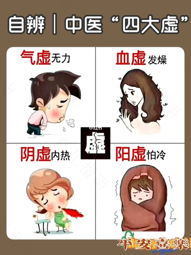阴虚的症状有哪些表现