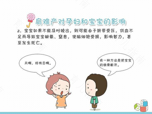 如何有效预防胎肩难产