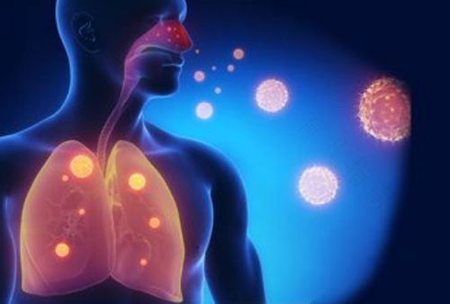 为什么到了晚上咳嗽比较严重 为什么到了晚上咳嗽比较严重