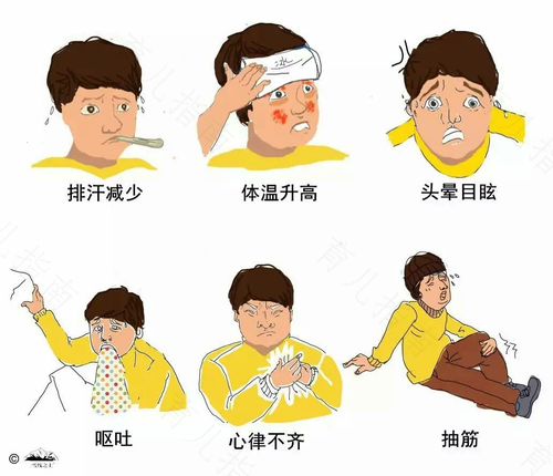 中暑恶心想吐怎么办最快最有效