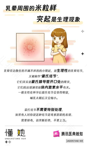 乳晕上长红色痘痘是怎么回事 乳晕上长红色痘痘是怎么回事