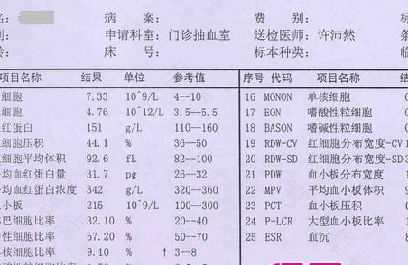 白血病有什么症状表现 白血病有什么症状表现
