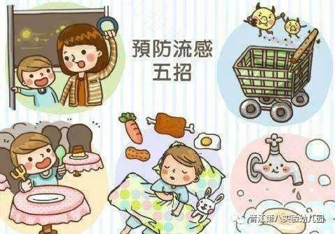 对付流感的最简单方法是疫苗