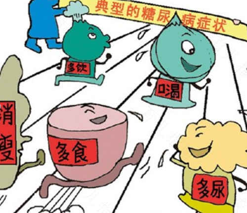 血糖高的前期征兆是什么 血糖高的前期征兆是什么