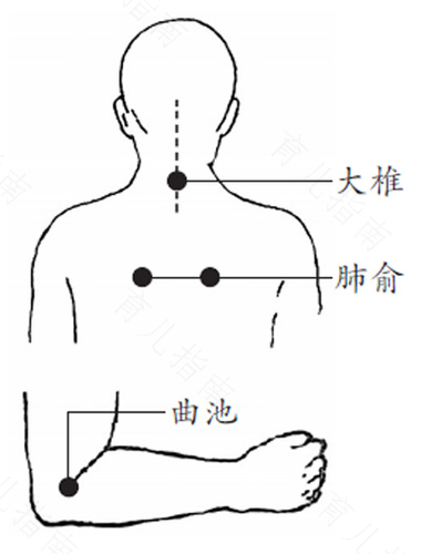 发烧39度怎么艾灸退烧图片 发烧39度怎么艾灸退烧图片