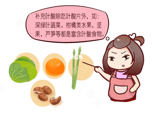 叶酸中毒的症状 叶酸中毒的症状