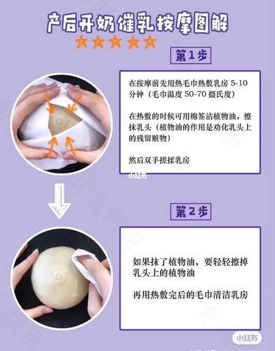 如何通过按摩解决产后缺乳