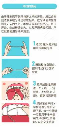 后面的大牙怎么用牙线棒 后面的大牙怎么用牙线棒