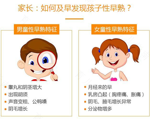 拒绝孩子性早熟 爸妈怎么做？