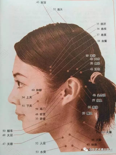头面颈部的自我按摩术