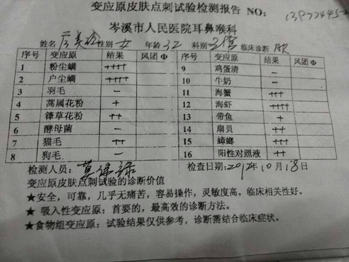 过敏性哮喘怎么检查出来 过敏性哮喘怎么检查出来