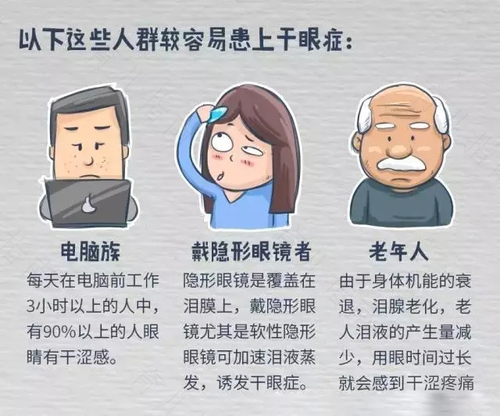 眼干症的症状是啥 眼干症的症状是啥