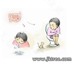 连续拉肚子是怎么回事? 连续拉肚子是怎么回事?