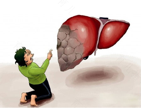 生气伤肝吗? 生气伤肝吗?